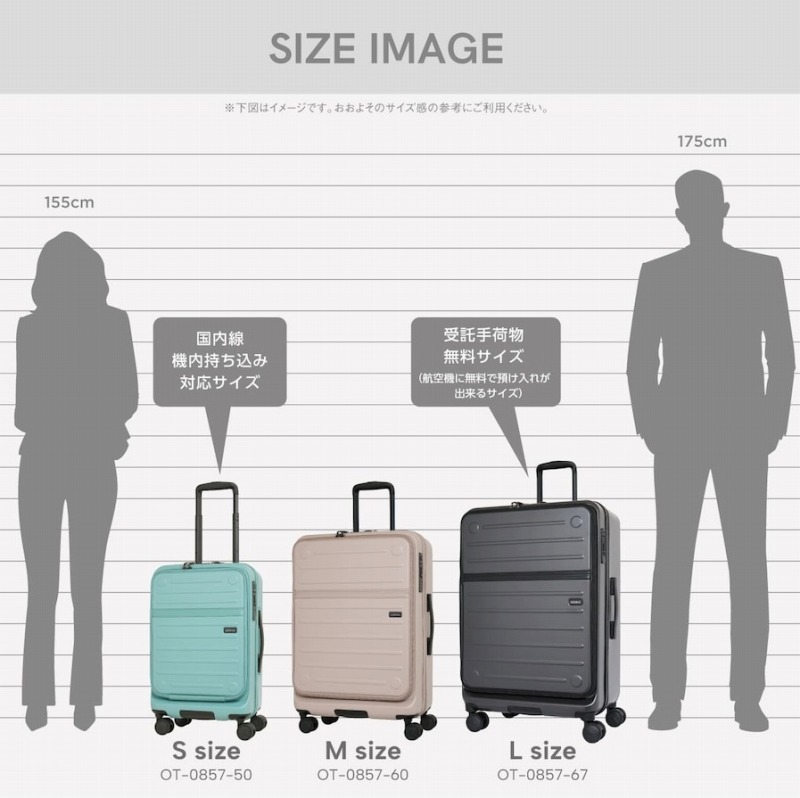 �T�C�Y�C���[�W