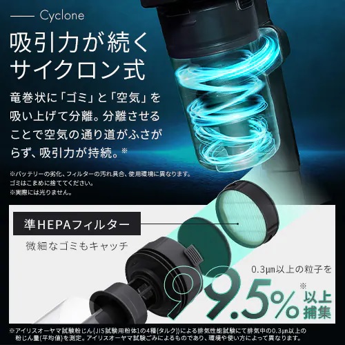 �z���͂������T�C�N������