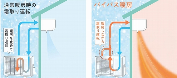 �y�g�[�����^ �m�N���A nocria ZN�V���[�Y�z �o�C�p�X�g�[ �����^�] �g�[�^�]�p��