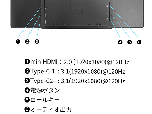 �C���^�[�t�F�C�X