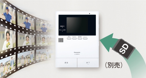 ���玞���֗��@���K�҂̉f����^��A�^����2���ł���