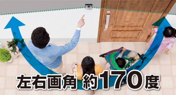 �L���͈͂ŗ��K�҂��m�F�ł���L�p�����Y���ځi���֎q�@�j