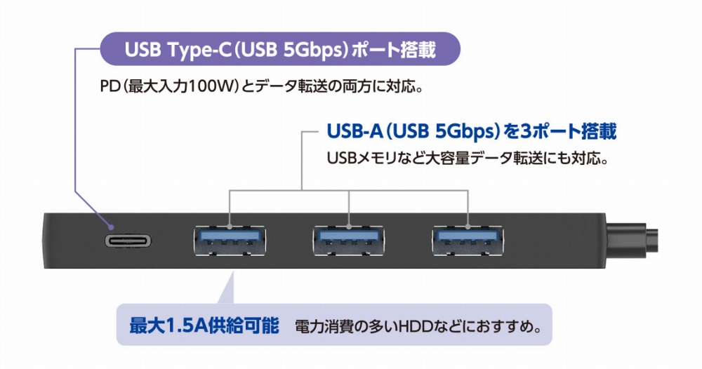 �|�[�g�\���}