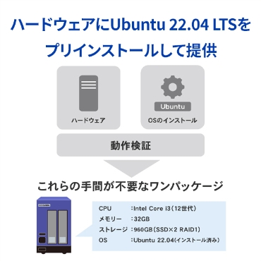 �n�[�h�E�F�A��Ubuntu 22.04 LTS���v���C���X�g�[�����Ē�