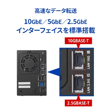 �����ȃf�[�^�]�� 10GbE�^5GbE�^2.5GbE�C���^�[�t�F�C�X��W������