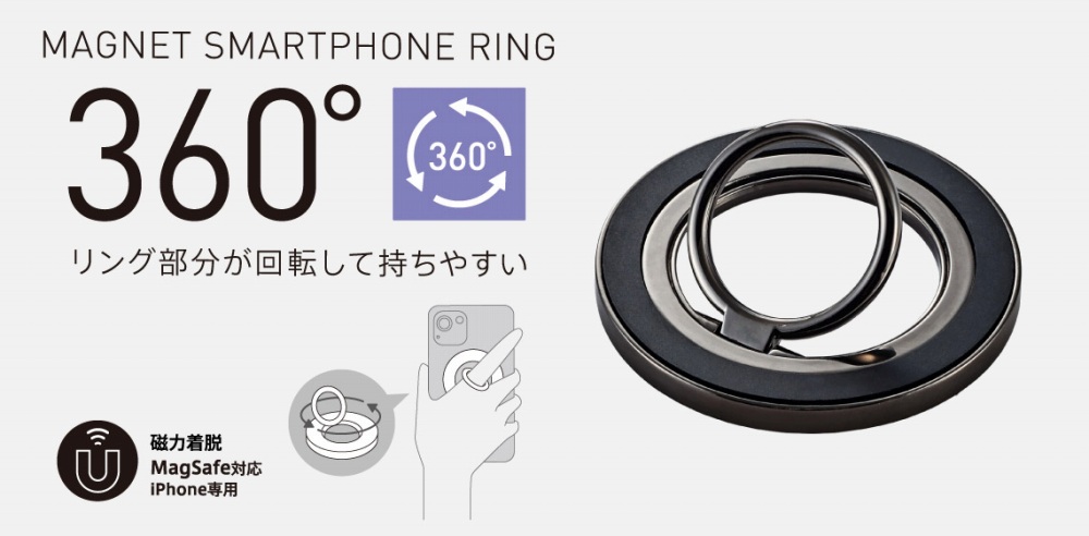 PSTRMK360
