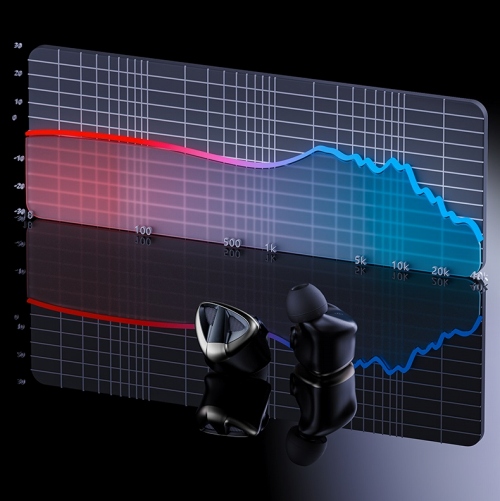 �e�h���C�o�[�̓������ő���Ɉ����o��4WAY�N���X�I�[�o�[�l�b�g���[�N