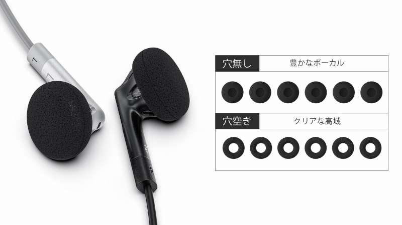 ������ύX�\��2��ނ̃X�|���W�J�o�[�t��