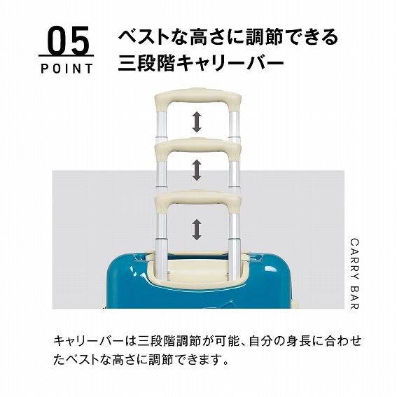 ���x�X�g�ȍ����ɒ��߂ł���O�i�K�L�����[�o�[