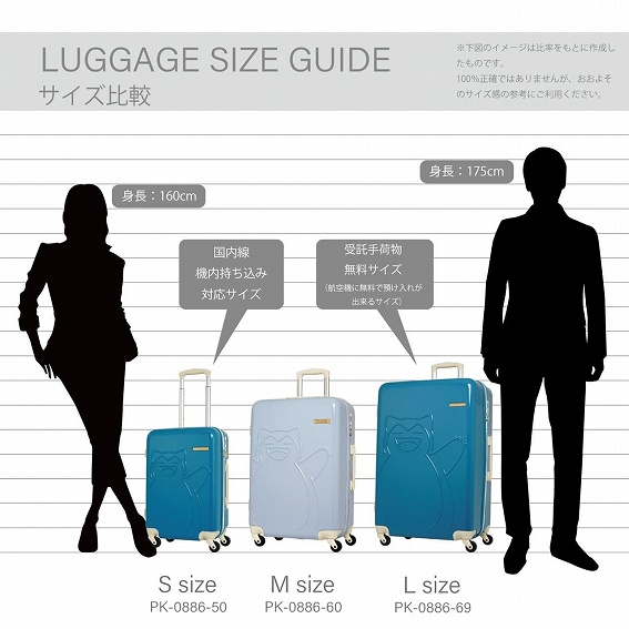 ���T�C�Y��r