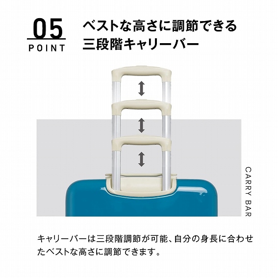 ���x�X�g�ȍ����ɒ��߂ł���O�i�K�L�����[�o�[