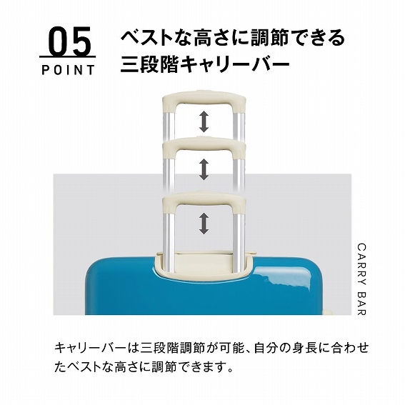 ���x�X�g�ȍ����ɒ��߂ł���O�i�K�L�����[�o�[