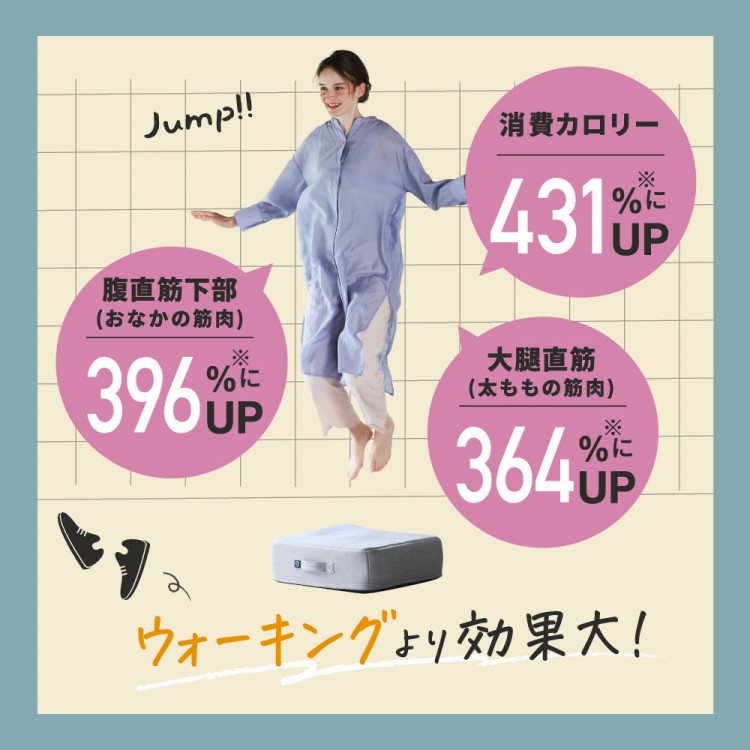 �E�H�[�L���O�����ʑ�