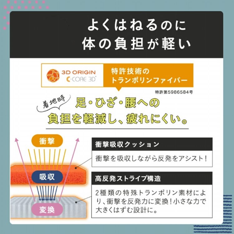 �悭�͂˂�̂ɑ̂ւ̕��S���y��