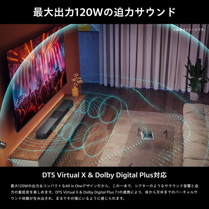 �ő�o��120W�̔��̓T�E���h