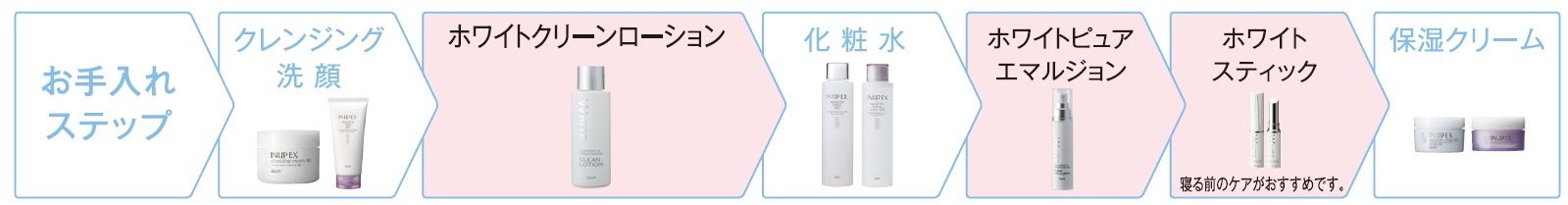 �r�^�~��C�U���̂W�T���z���I�C�ɂȂ镔���ɒ��ړh��W�����e�X�e�B�b�N�B