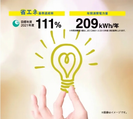 �ߓd�ɂ��Ȃ���