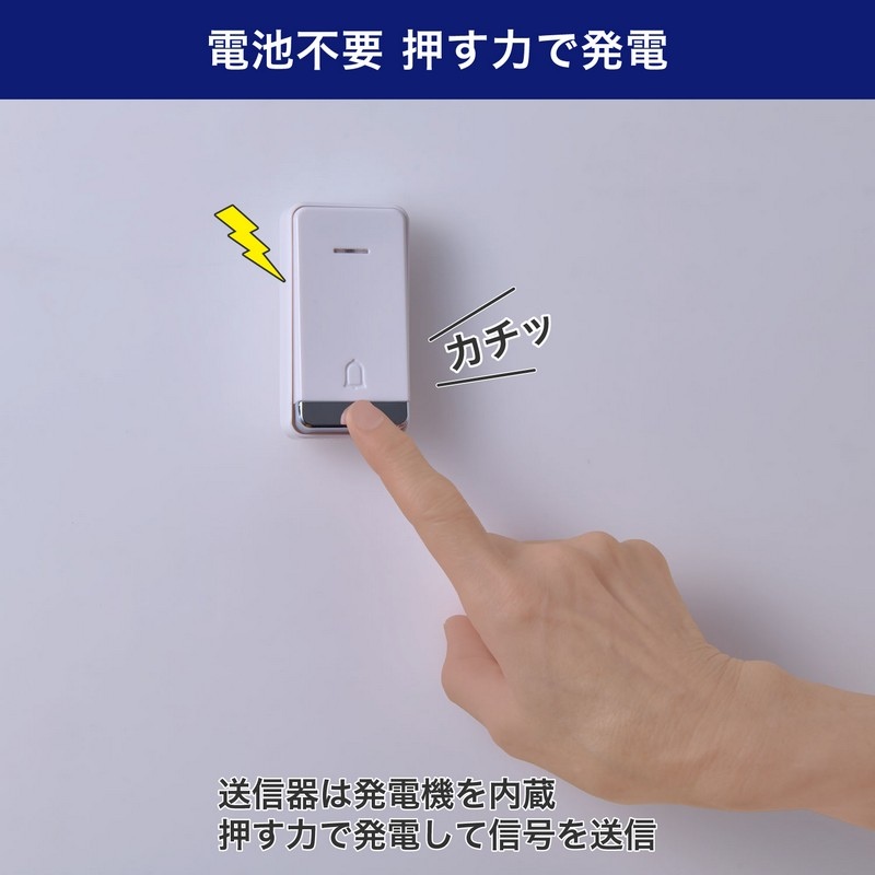 �d�r�s�v�@�����͂Ŕ��d