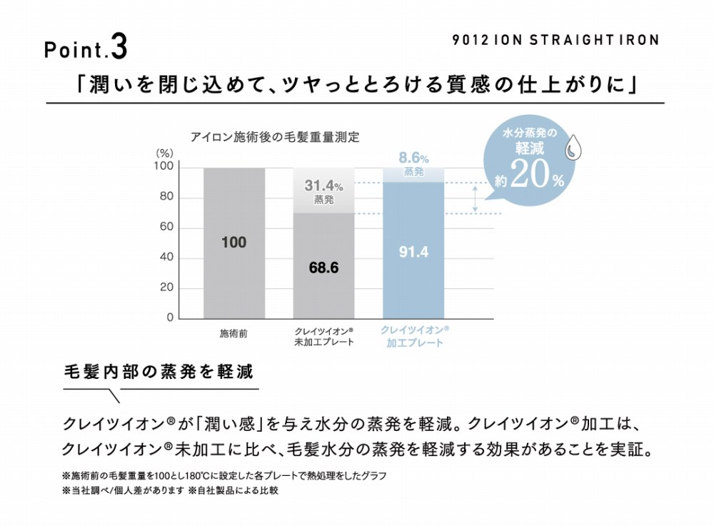 ����������߂āA�c�����ƂƂ낯�鎿���̎d�オ���