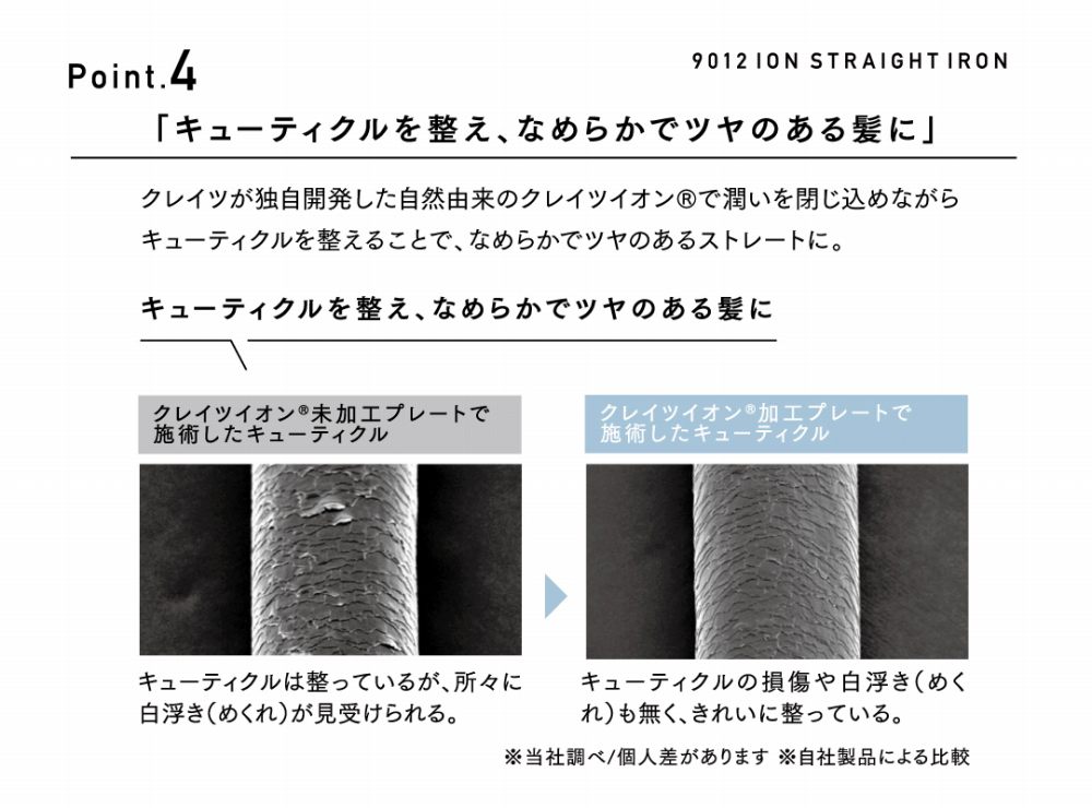 �L���[�e�B�N���𐮂��A�Ȃ߂炩�Ńc���̂��锯��