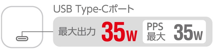 �|�[�g�E���b�g��