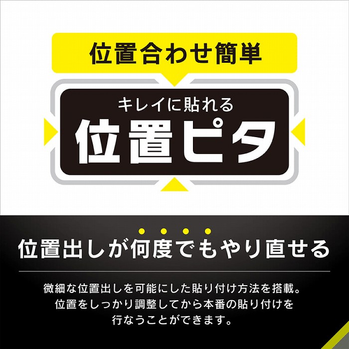 �ʒu�o�������x�ł���蒼����u�ʒu�s�^�v