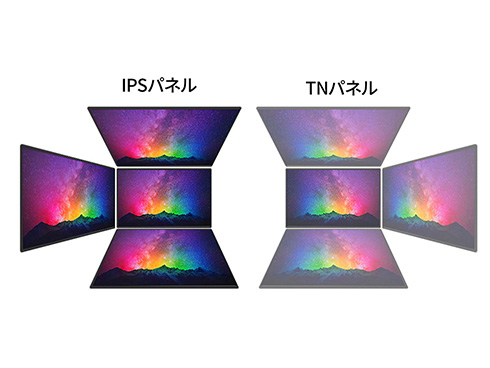 IPS�p�l������