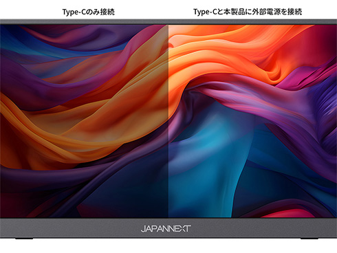 USB-C�ڑ����̖��邳