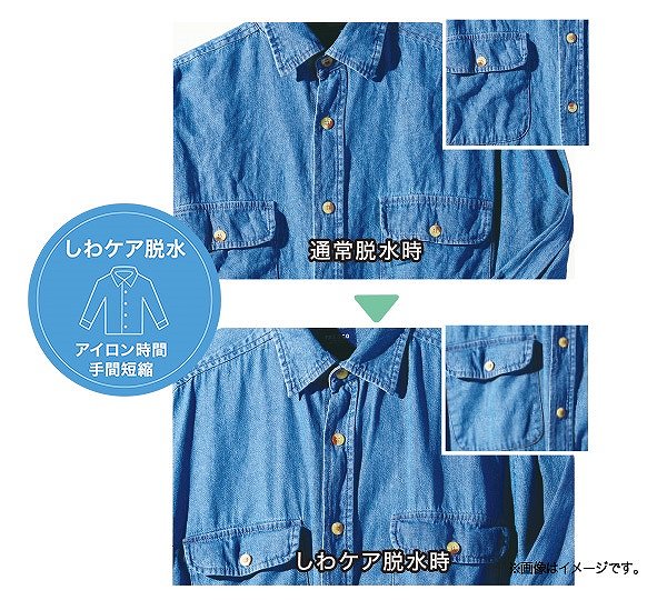 �A�C���������̎�Ԃ����N�ɂ���u����P�A�E����4�v