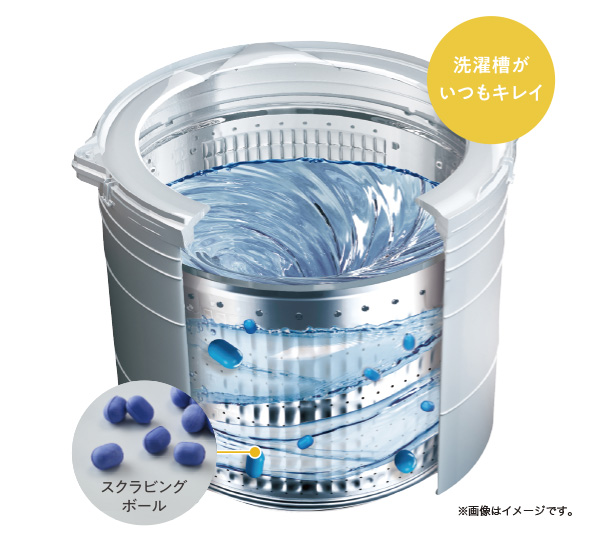 ���J�r�̌����������Ő��u�X�N���u���������v