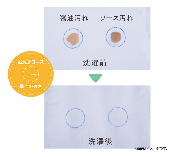 �u���}���R�[�X�v�Ő��󎞊Ԃ�Z�k