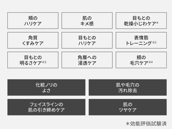 1���13���ɐi������ �{�i�G�C�W���O�P�A��1�����