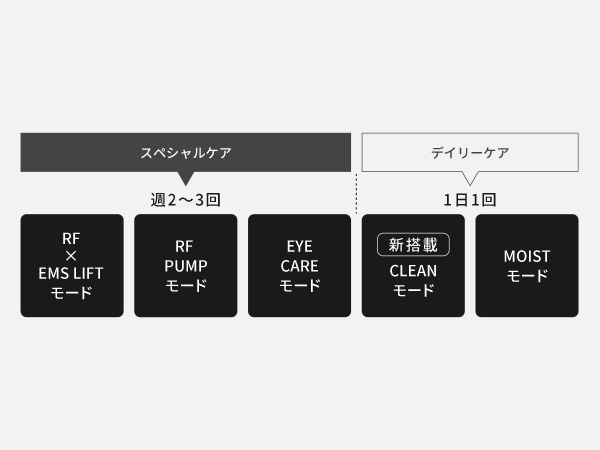 RF�������t�g�P�A��1�A�X�y�V�����P�A���f�C���[�P�A������1��