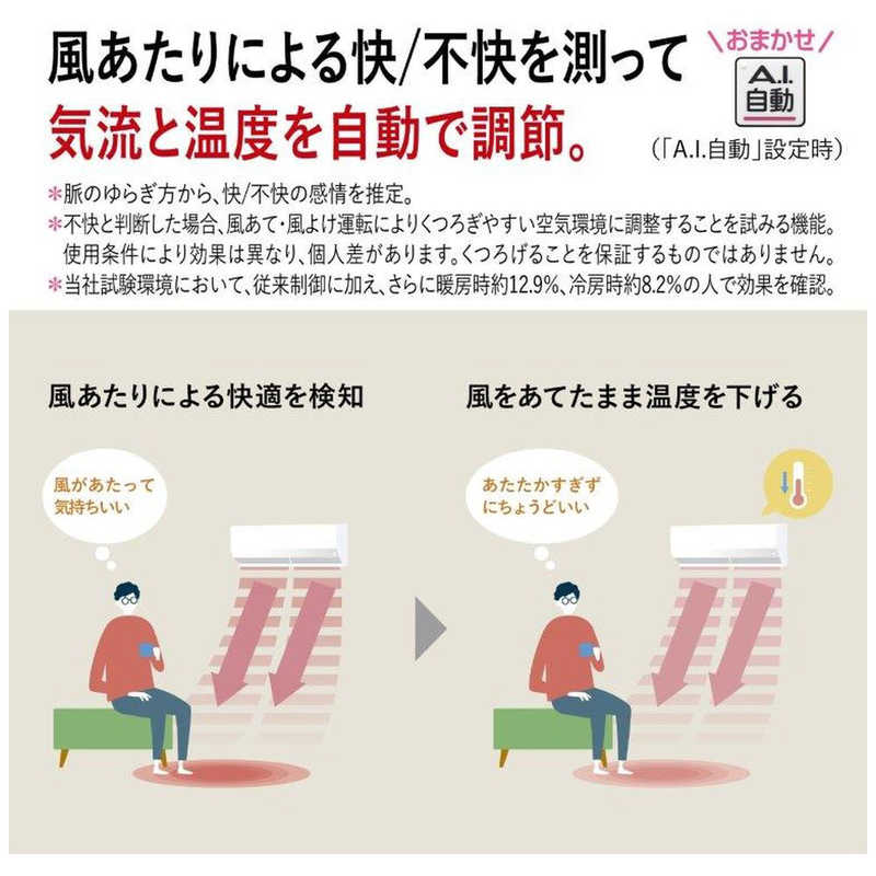 ��������ɂ���/�s���𑪂��ċC���Ǝ��x�������Œ���