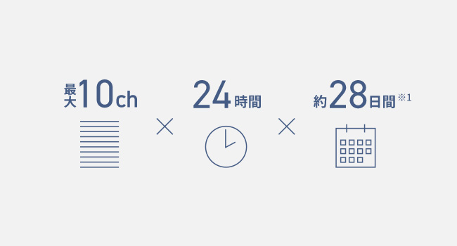 ő10`l×28Ԏ^