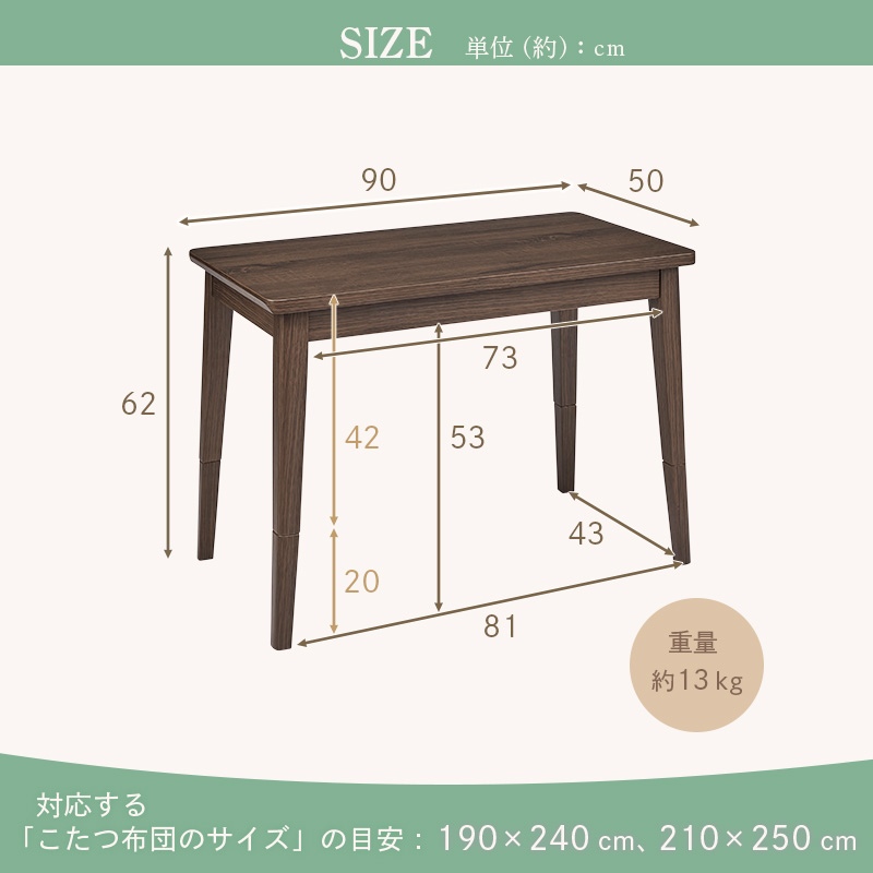 �e���̃T�C�Y