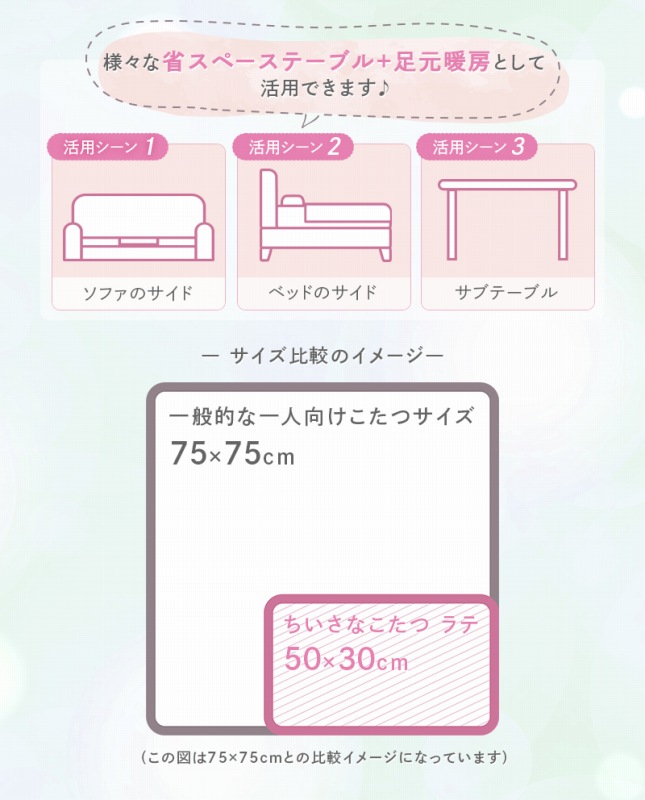 �l�X�ȏȃX�y�[�X�e�[�u���{�����g�[�Ƃ��Ċ��p�ł��܂�