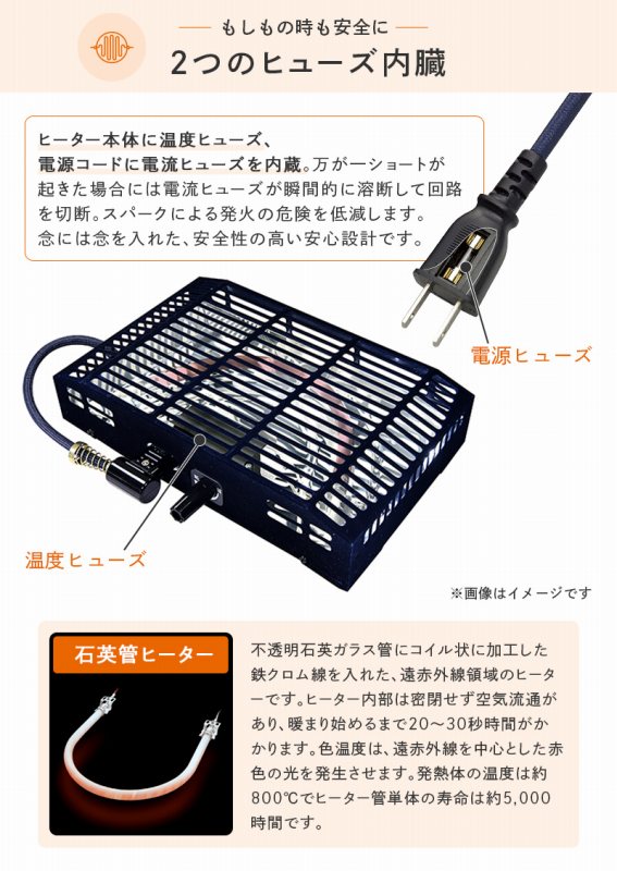 2�d�̈��S�݌v�q�[�^�[