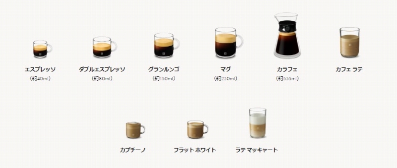 5�̃J�b�v�T�C�Y��~���N���V�s