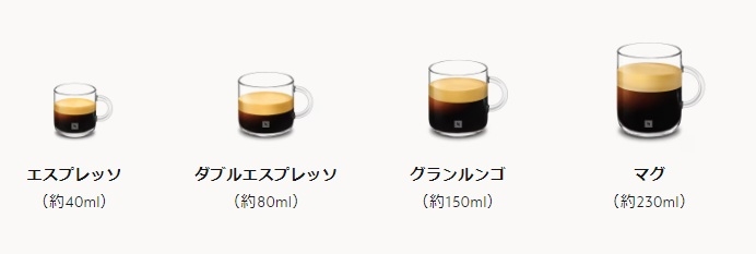 4�̃J�b�v�T�C�Y