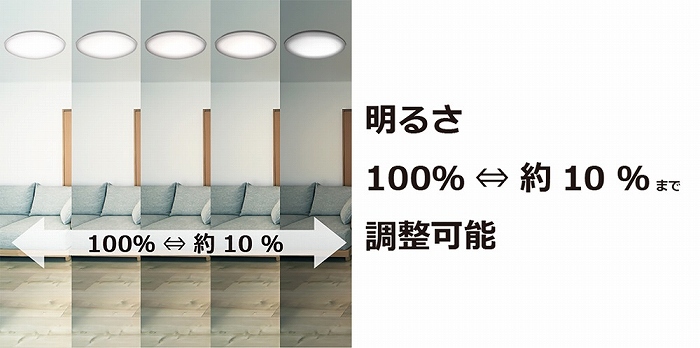 LED�V�[�����O���C�g �����^�C�v �����摜01