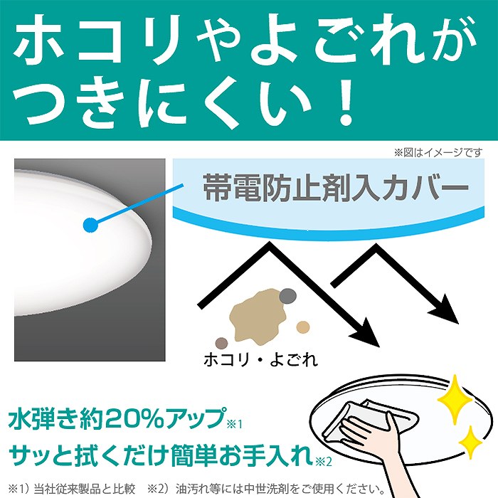 LED�V�[�����O���C�g �����^�C�v �����摜02