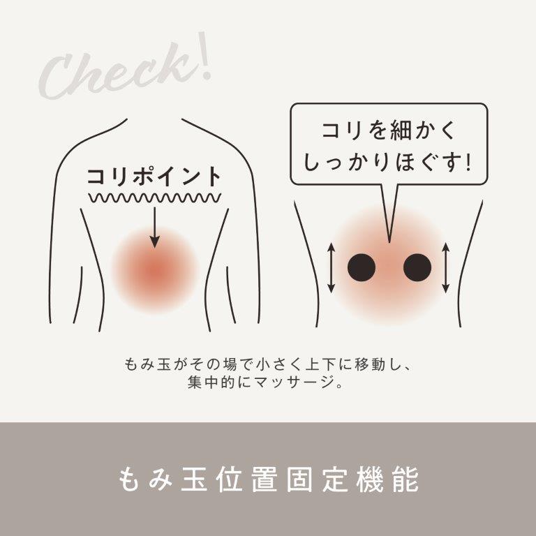 ���݋ʈʒu���Œ肵�ďW���I�Ƀ}�b�T�[�W����