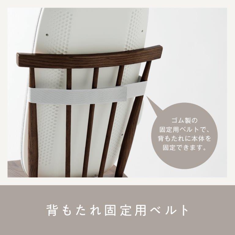 �Œ�p�x���g�t���Ŕw������ɌŒ�ł���̂ŁA���S���Ďg���܂��B