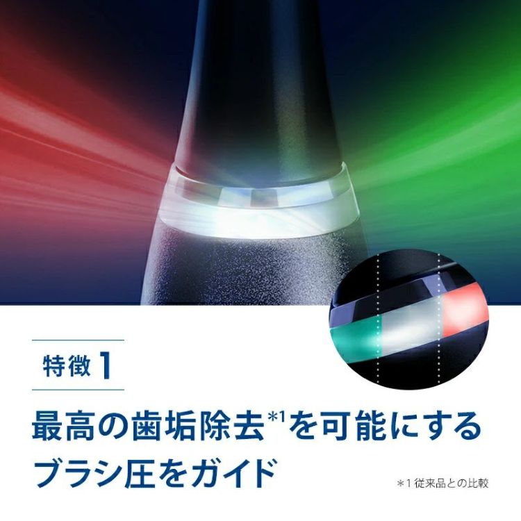 �ō��̎��Ώ������\�ɂ���u���V�����K�C�h