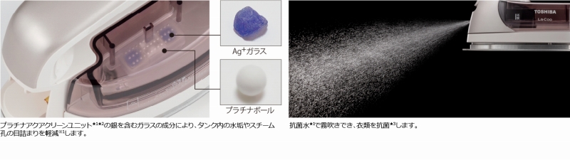 �^���N���̐����R�ہ�1�E���ہ�2