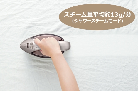 �X�`�[����