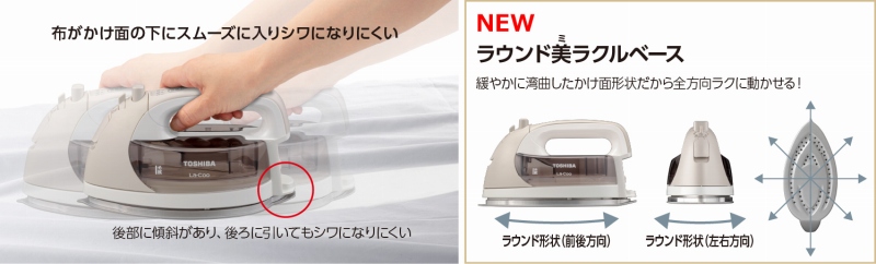 �O�㍶�E�A�΂߂ł��A�����ւ����ɃX�C�X�C�������ă��N�I