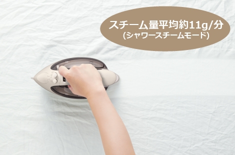 �X�`�[����