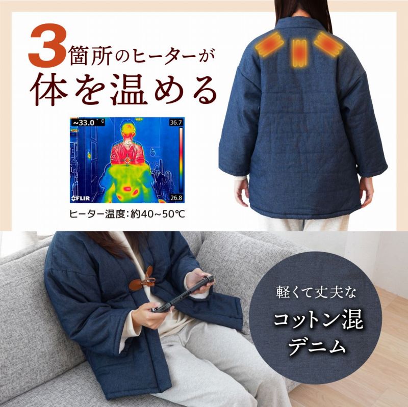 �q�[�^�[��3�ӏ��ɓ���